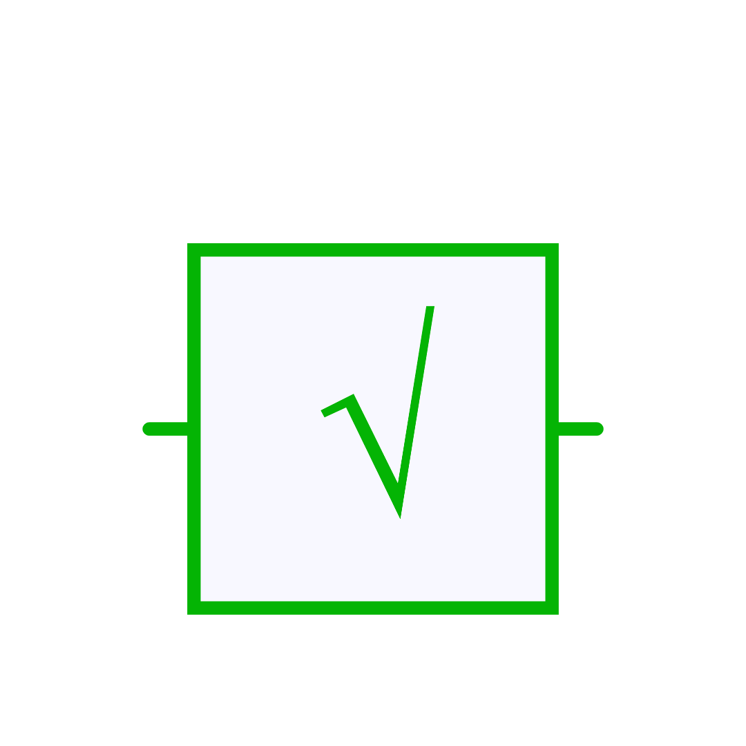 Square root simba documentation